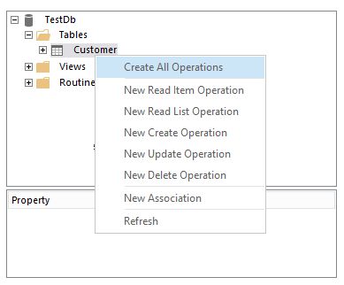 Create All Operations